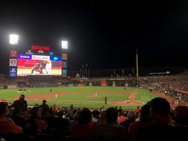 Oracle Park, section: 119, row: 28, seat: 8