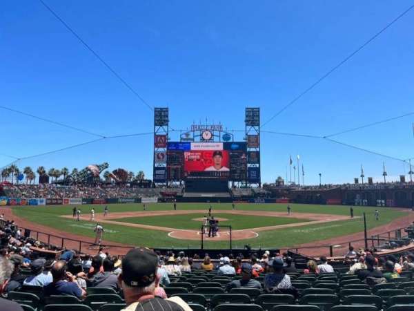 Oracle Park, section: 115, row: N, seat: 9