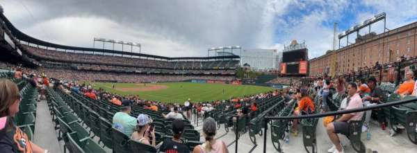 Oriole Park at Camden Yards, section: 10, row: 22, seat: 2
