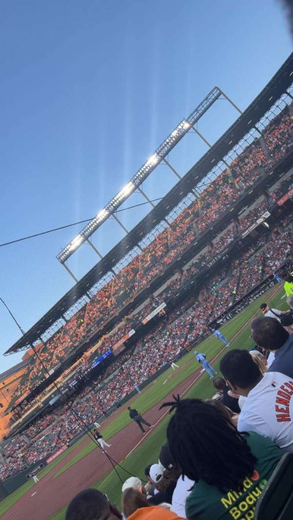 Oriole Park at Camden Yards, section: 60, row: 10, seat: 11