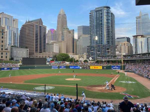 Truist Field, section: 113, row: V, seat: 1