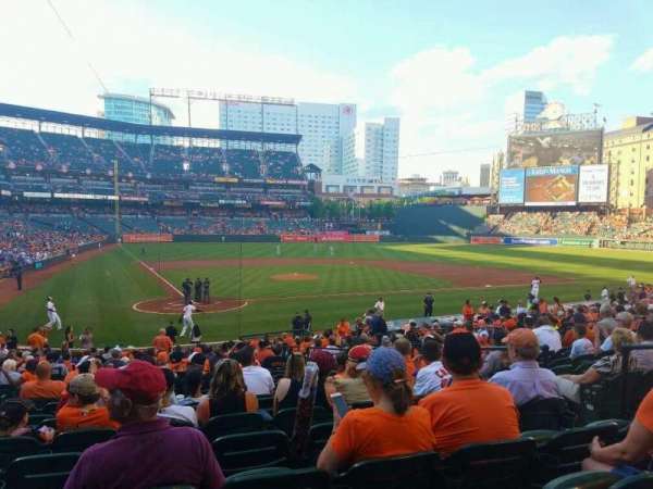 Oriole Park at Camden Yards, section: 30, row: 26, seat: 6