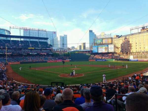 Oriole Park at Camden Yards, section: 36, row: 23, seat: 2