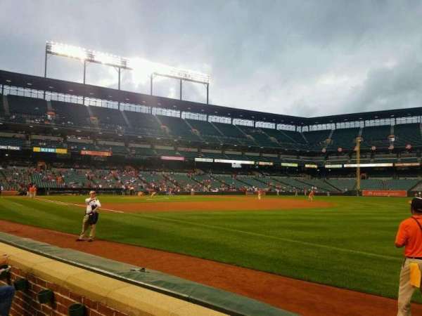 Oriole Park at Camden Yards, section: 12, row: 2, seat: 10