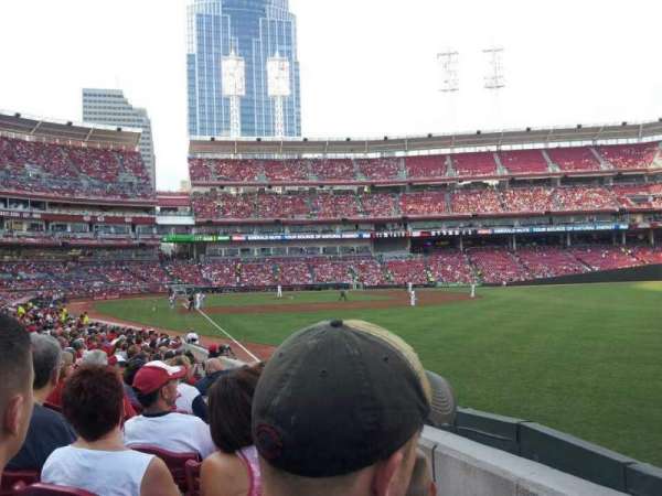 Great American Ball Park, section: 138, row: u, seat: 7