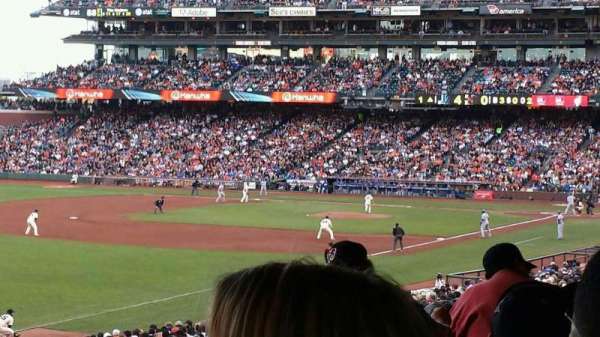 Oracle Park, section: 127, row: 15, seat: 6