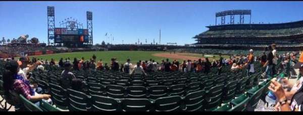 Oracle Park, section: 127, row: 11, seat: 6