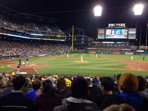 PNC Park, section: 112, row: K, seat: 7