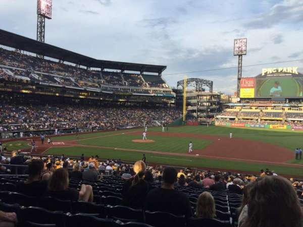 PNC Park, section: 109, row: V, seat: 4
