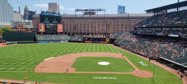 Oriole Park at Camden Yards, section: 248, row: 8, seat: 1