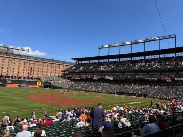 Oriole Park at Camden Yards, section: 60, row: 21, seat: 13