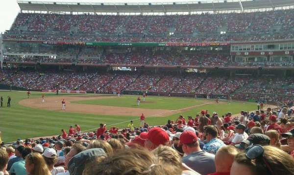 Great American Ball Park, section: 110, row: EE, seat: 11