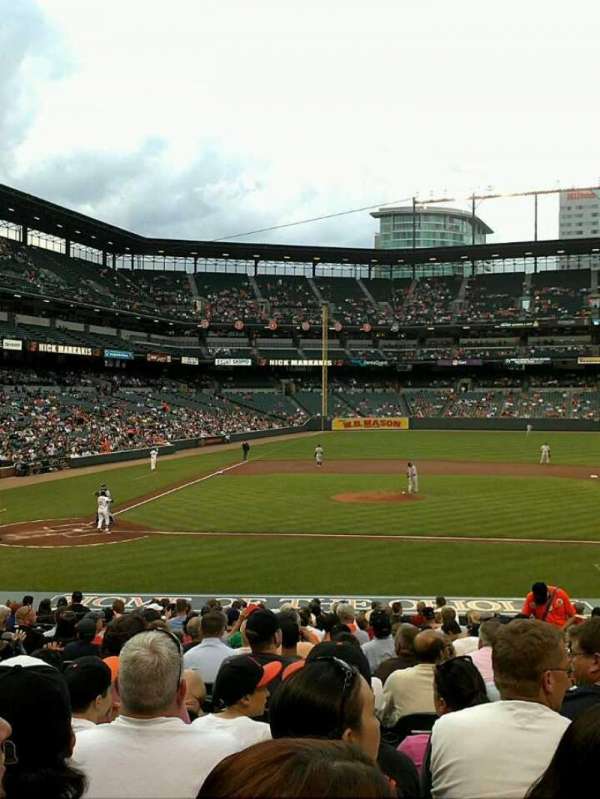 Oriole Park at Camden Yards, section: 24, row: 20, seat: 5