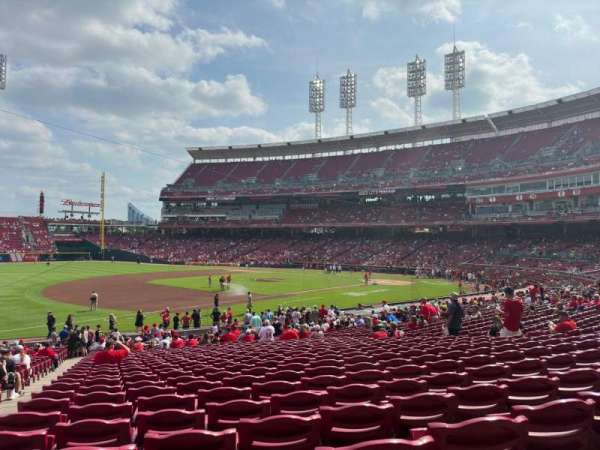 Great American Ball Park, section: 113, row: Ff, seat: 20