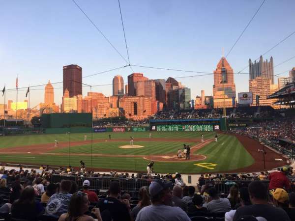 PNC Park, section: 119, row: L, seat: 5