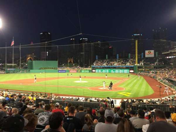 PNC Park, section: 119, row: L, seat: 5