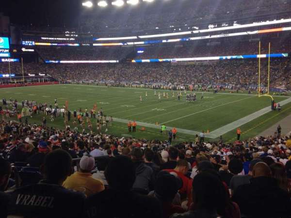 Gillette Stadium, section: 103, row: 32, seat: 18