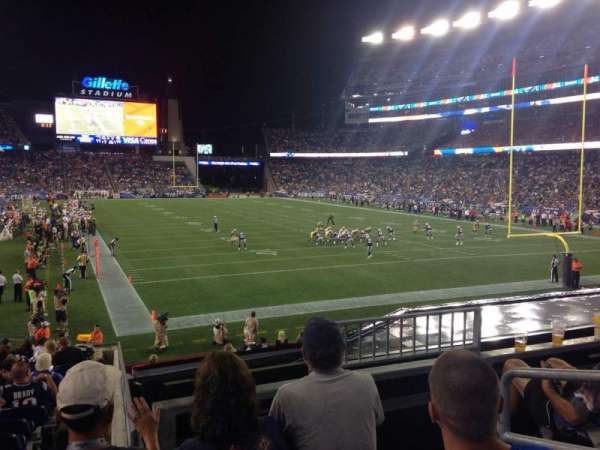 Gillette Stadium, section: 123, row: 21, seat: 3