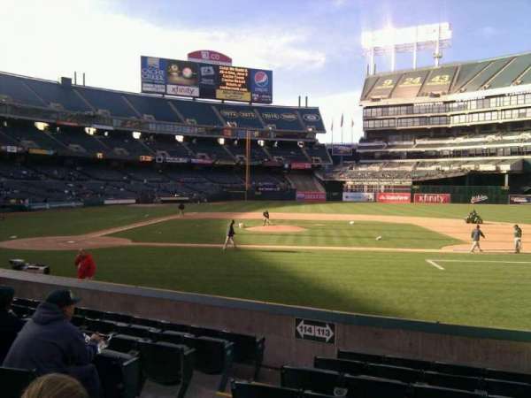 Oakland Coliseum, section: 113, row: 12, seat: 13