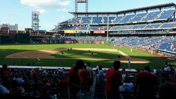 Citizens Bank Park, section: 129, row: 29, seat: 8