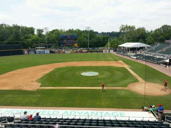FNB Field, section: 201, row: 6, seat: 13