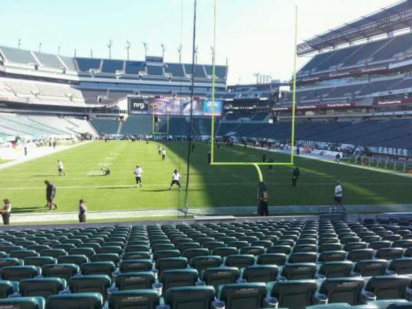 Lincoln Financial Field, section: 129, row: 15, seat: 15