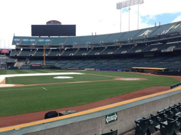 Oakland Coliseum, section: 122, row: 8