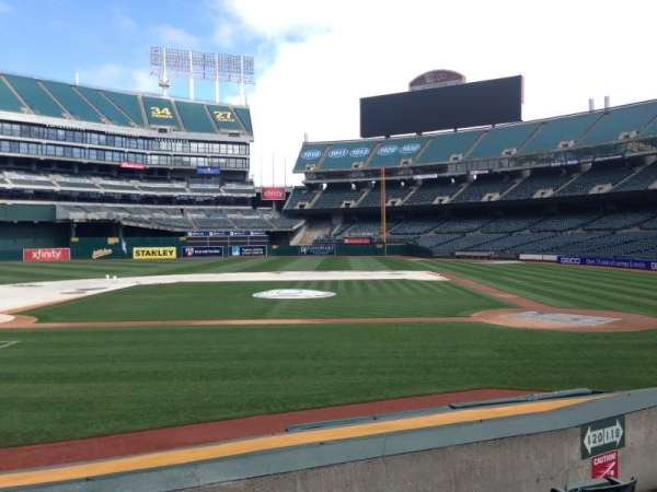 Oakland Coliseum, section: 120, row: 8