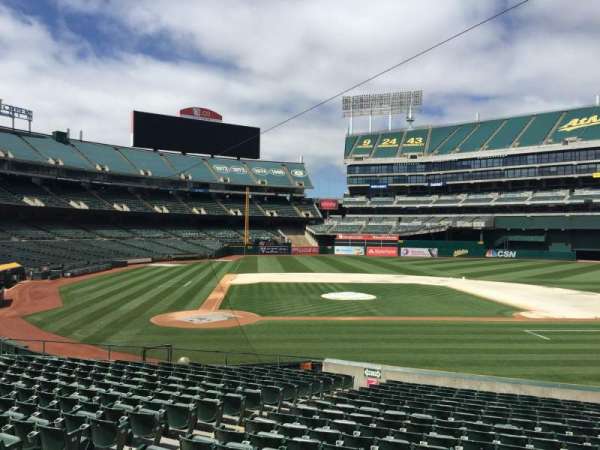 Oakland Coliseum, section: 114, row: 22