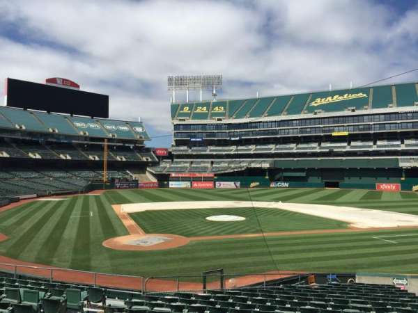 Oakland Coliseum, section: 115, row: 22