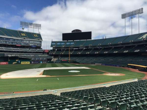 Oakland Coliseum, section: 122, row: 22