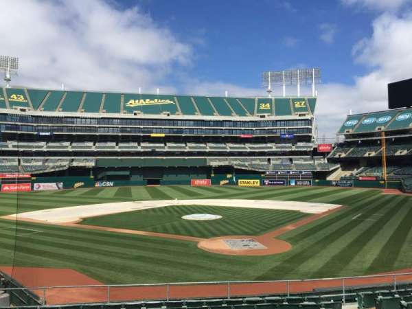 Oakland Coliseum, section: 118, row: 22