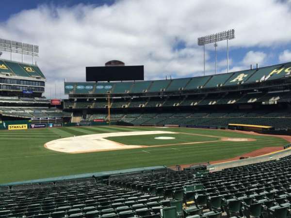 Oakland Coliseum, section: 124, row: 22