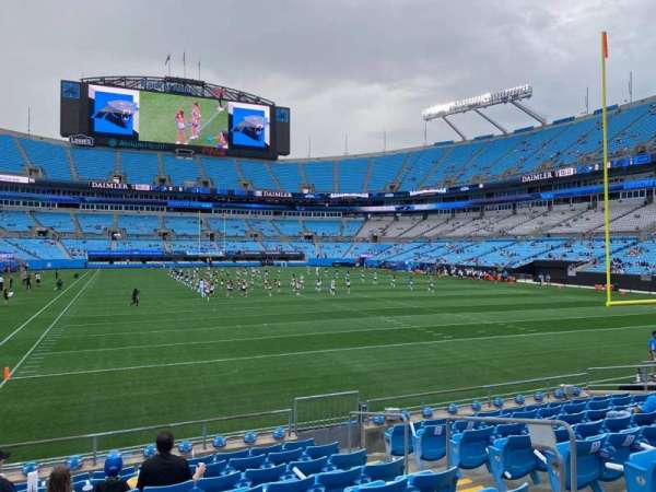 Bank of America Stadium, section: 123, row: 10, seat: 6