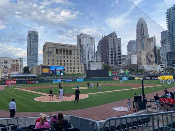 Truist Field, section: 110, row: L, seat: 10