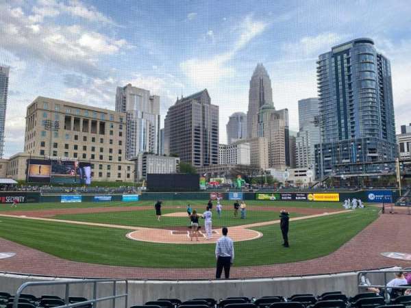 Truist Field, section: 111, row: J, seat: 8