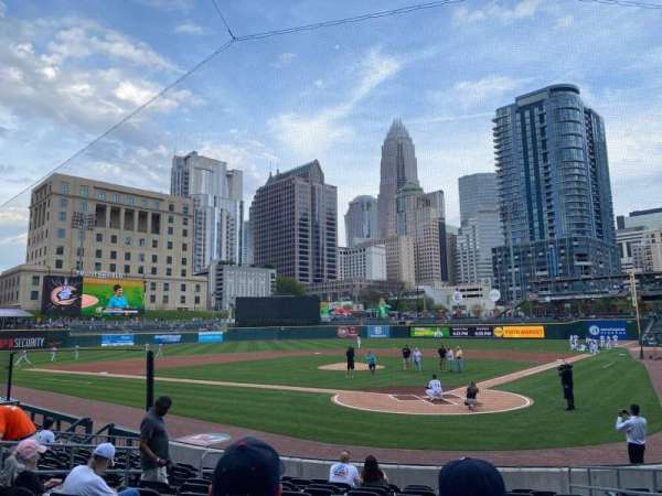 Truist Field, section: 112, row: M, seat: 6