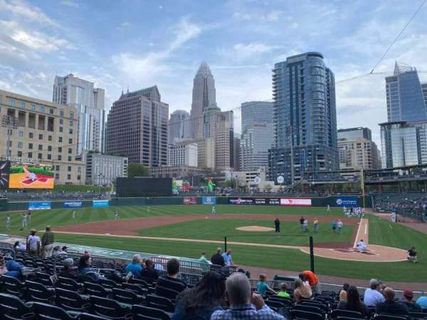 Truist Field, section: 113, row: U, seat: 8