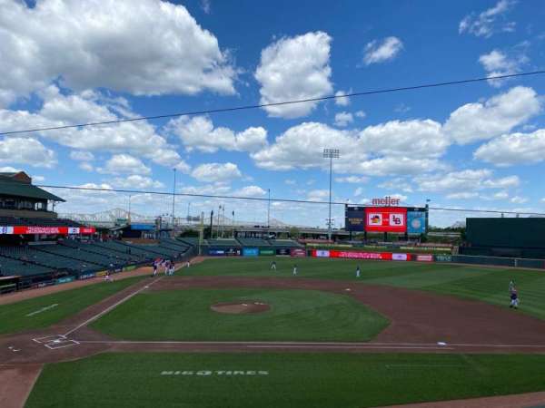 Louisville Slugger Field, section: 211, row: a, seat: 7