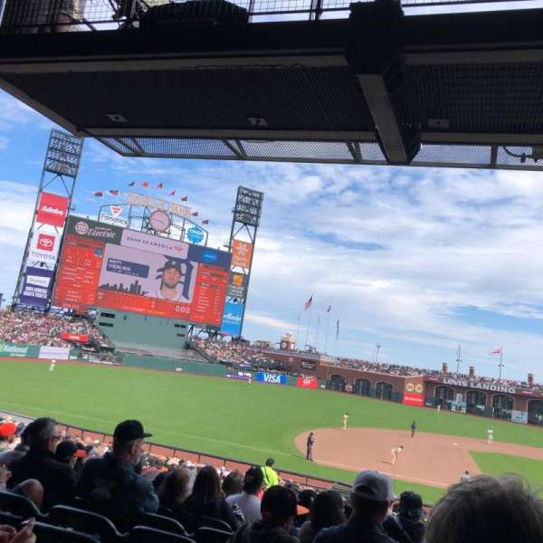 Oracle Park, section: 124, row: 33, seat: 8