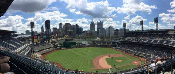 PNC Park, section: 322, row: R