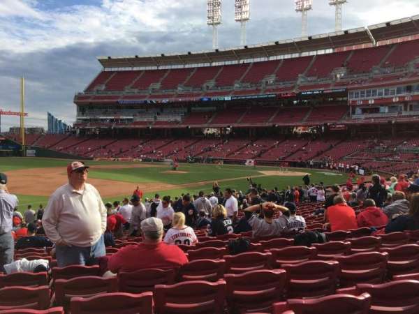 Great American Ball Park, section: 113, row: Y, seat: 15