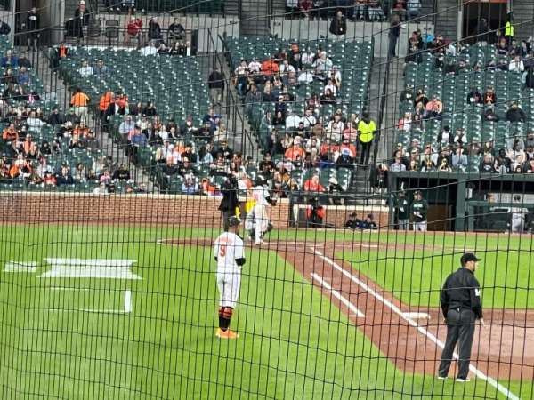 Oriole Park at Camden Yards, section: 6, row: 12, seat: 2