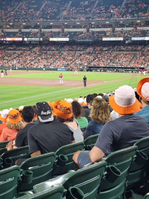 Oriole Park at Camden Yards, section: 66, row: 17, seat: 10