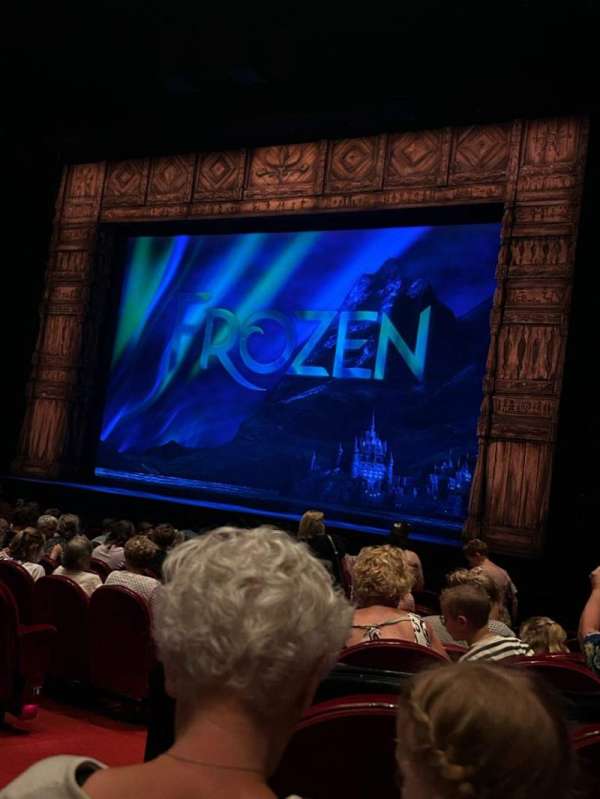 AFAS Circustheater, section: Loge 3, row: 1, seat: 2-4-6-8