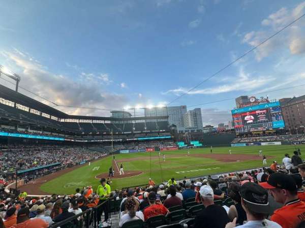 Oriole Park at Camden Yards, section: 28, row: 19, seat: 9