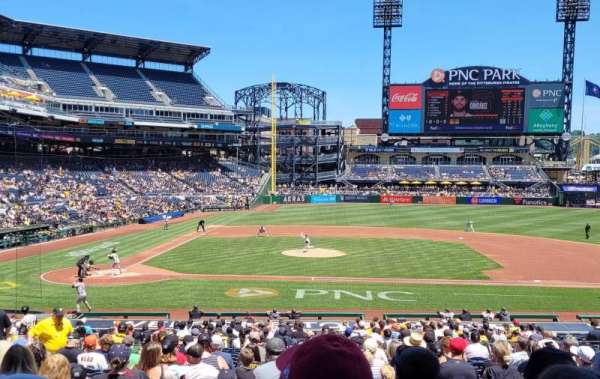 PNC Park, section: 112, row: V, seat: 10