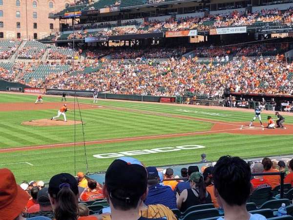 Oriole Park at Camden Yards, section: 54, row: 20, seat: 10