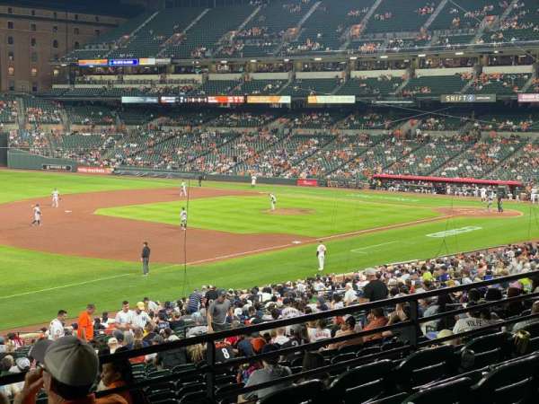 Oriole Park at Camden Yards, section: 61, row: 5, seat: 23