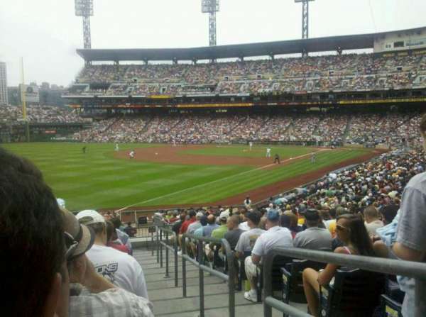 PNC Park, section: 131, row: r, seat: 1